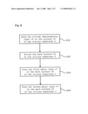 Nitride semiconductor device and method of manufacturing the same diagram and image