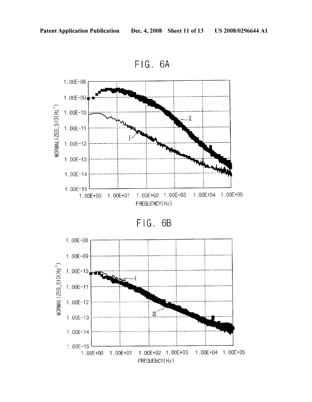 CMOS IMAGE SENSORS AND METHODS OF FABRICATING SAME - diagram, schematic, and image 12