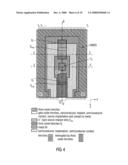 SEMICONDUCTOR DEVICE AND METHOD OF MANUFACTURING A SEMICONDUCTOR DEVICE diagram and image