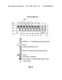 SEMICONDUCTOR DEVICE AND METHOD OF MANUFACTURING A SEMICONDUCTOR DEVICE diagram and image