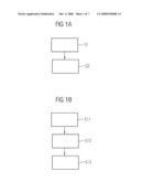 METHOD OF MAKING AN INTEGRATED CIRCUIT INCLUDING DOPING A FIN diagram and image