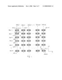 Layout methods of integrated circuits having unit MOS devices diagram and image