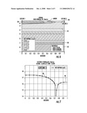 JUNCTION BARRIER SCHOTTKY DIODE diagram and image