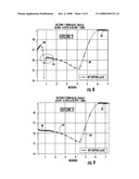 JUNCTION BARRIER SCHOTTKY DIODE diagram and image