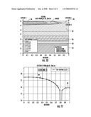 JUNCTION BARRIER SCHOTTKY DIODE diagram and image