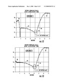 JUNCTION BARRIER SCHOTTKY DIODE diagram and image