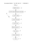 SOLUTION CASTING APPARATUS AND SOLUTION CASTING METHOD diagram and image