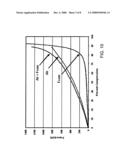 Seat System With Shock- And Vibration-Reducing Bladders diagram and image