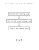 Positioning Structure for a Bicycle Hub and Method for Making the Same diagram and image