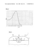 Illuminiation Arrangement diagram and image