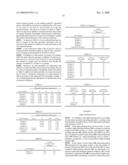 Method of manufacturing phosphor, light-emitting device, and image display apparatus diagram and image