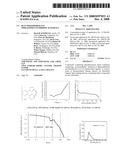 BLUE PHOSPHORESCENT IMIDAZOPHENANTHRIDINE MATERIALS diagram and image