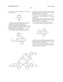 BLUE PHOSPHORESCENT IMIDAZOPHENANTHRIDINE MATERIALS diagram and image