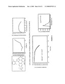 BLUE PHOSPHORESCENT IMIDAZOPHENANTHRIDINE MATERIALS diagram and image