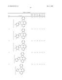 BLUE PHOSPHORESCENT IMIDAZOPHENANTHRIDINE MATERIALS diagram and image