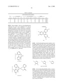 BLUE PHOSPHORESCENT IMIDAZOPHENANTHRIDINE MATERIALS diagram and image