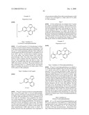 BLUE PHOSPHORESCENT IMIDAZOPHENANTHRIDINE MATERIALS diagram and image