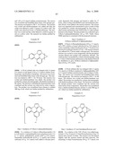 BLUE PHOSPHORESCENT IMIDAZOPHENANTHRIDINE MATERIALS diagram and image