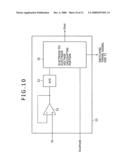 Cathode potential controller, self light emission display device, electronic apparatus, and cathode potential controlling method diagram and image