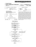 Closure panel control apparatus diagram and image