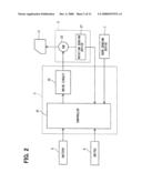 Closure panel control apparatus diagram and image