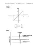 Closure panel control apparatus diagram and image