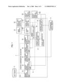 CONTROL APPARATUS, CONTROL METHOD, PROGRAM AND ROBOT diagram and image