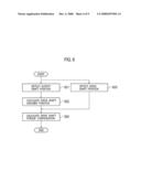 CONTROL APPARATUS, CONTROL METHOD, PROGRAM AND ROBOT diagram and image