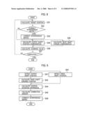 CONTROL APPARATUS, CONTROL METHOD, PROGRAM AND ROBOT diagram and image