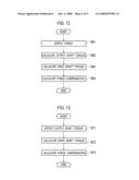 CONTROL APPARATUS, CONTROL METHOD, PROGRAM AND ROBOT diagram and image