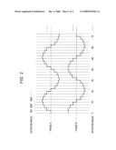 Disk Playback Apparatus And Stepping-Motor Control Apparatus diagram and image