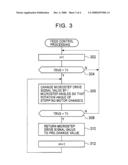 Disk Playback Apparatus And Stepping-Motor Control Apparatus diagram and image