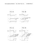 Disk Playback Apparatus And Stepping-Motor Control Apparatus diagram and image