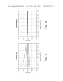 BANDGAP REFERENCE CIRCUIT diagram and image