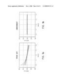 BANDGAP REFERENCE CIRCUIT diagram and image