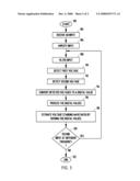 TRANSCEIVER SYSTEM THAT ESTIMATES A VOLTAGE STANDING WAVE RATIO diagram and image