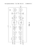 TECHNIQUES FOR OPTIMIZING DESIGN OF A HARD INTELLECTUAL PROPERTY BLOCK FOR DATA TRANSMISSION diagram and image