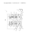 SEMICONDUCTOR INTEGRATED CIRCUIT AND INFORMATION PROCESSING SYSTEM diagram and image