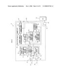 SEMICONDUCTOR INTEGRATED CIRCUIT AND INFORMATION PROCESSING SYSTEM diagram and image