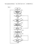 SEMICONDUCTOR INTEGRATED CIRCUIT AND INFORMATION PROCESSING SYSTEM diagram and image