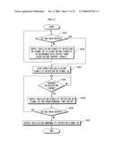 SEMICONDUCTOR INTEGRATED CIRCUIT AND INFORMATION PROCESSING SYSTEM diagram and image