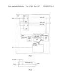 TEST TECHNIQUES FOR A DELAY-LOCKED LOOP RECEIVER INTERFACE diagram and image