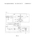 TEST TECHNIQUES FOR A DELAY-LOCKED LOOP RECEIVER INTERFACE diagram and image