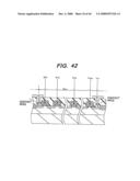 Method of forming a CMOS structure having gate insulation films of different thicknesses diagram and image