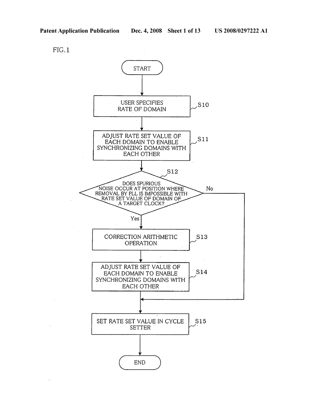 Waveform generation apparatus, setup cycle correction method and semiconductor test apparatus - diagram, schematic, and image 02