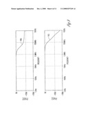 CMOS AMPLIFIERS WITH FREQUENCY COMPENSATING CAPACITORS diagram and image