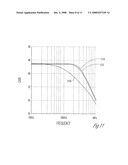 CMOS AMPLIFIERS WITH FREQUENCY COMPENSATING CAPACITORS diagram and image