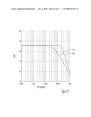 CMOS AMPLIFIERS WITH FREQUENCY COMPENSATING CAPACITORS diagram and image