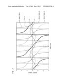 Position detector and positioning device diagram and image