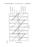 Position detector and positioning device diagram and image